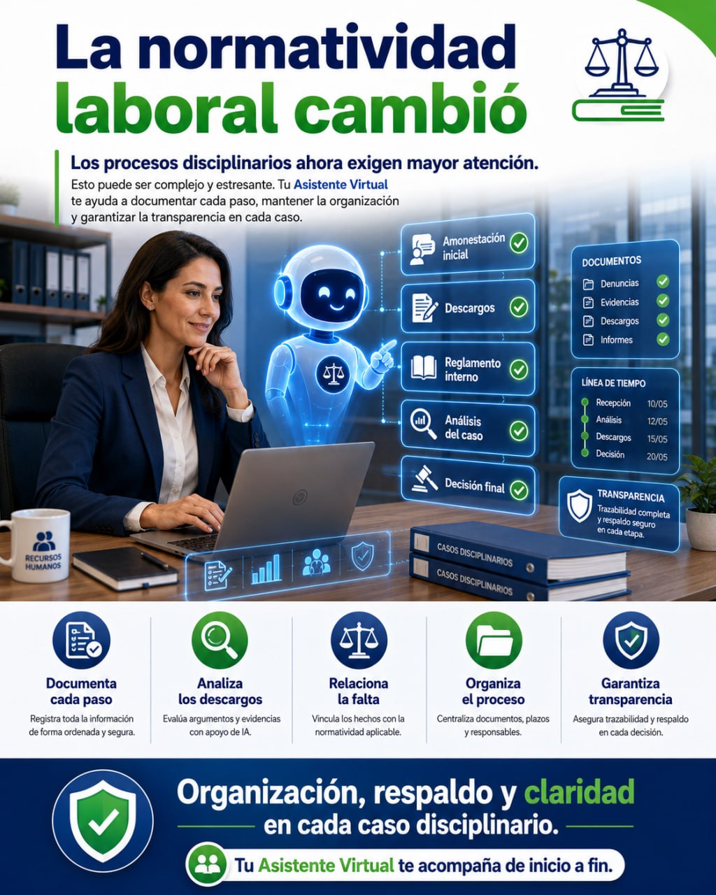 Normatividad laboral